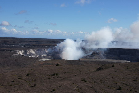 活跃的火山图片
