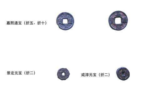 中国古代铜钱