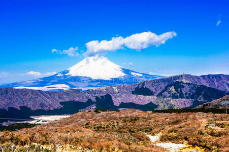 日本富士山