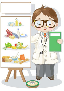 小营养师照片