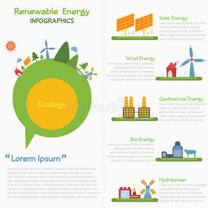 可再生能源信息图