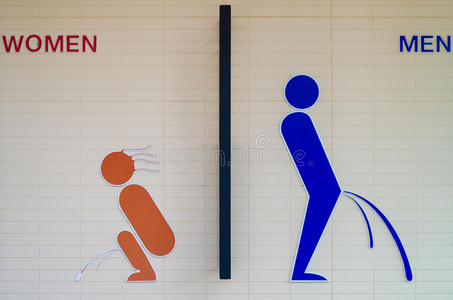 男女厕所标志。