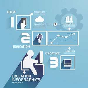 现代设计教育信息图剪纸临时工图片