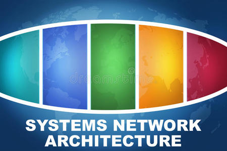 系统网络体系结构