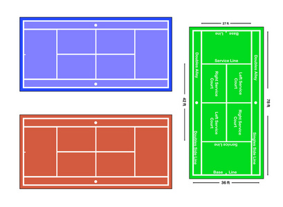 网球场的精确缩放矢量图