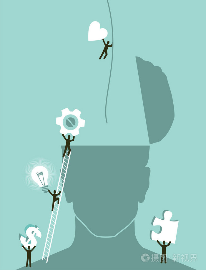 业务发展集思广益