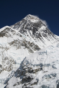 世界上最高的山，山在喜马拉雅山，尼泊尔的珠穆朗玛峰 8850 米