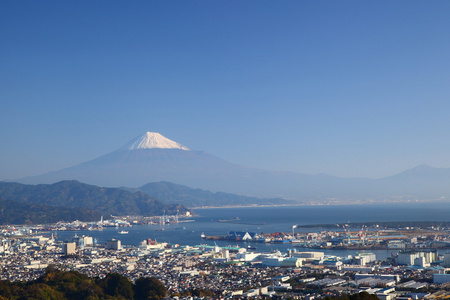 富士山和清水端口