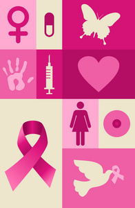 乳腺癌癌症认识元素集