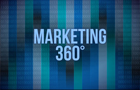 市场营销 360 理念二进制