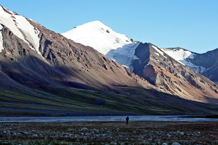 吉尔吉斯斯坦是 ak裴地区天山山脉，