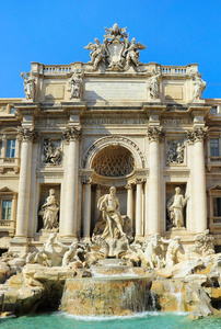 罗马著名的喷泉