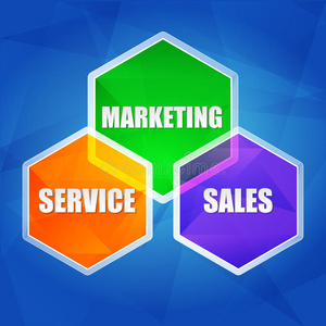 服务营销销售六边形平面设计