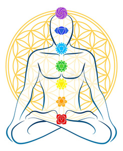 生命之花脉轮人照片