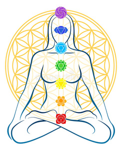 生命之花脉轮女人照片