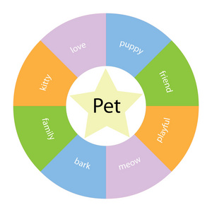 用颜色和星级宠物圆形概念