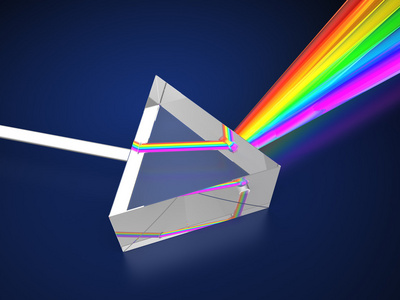 棱镜折射图片
