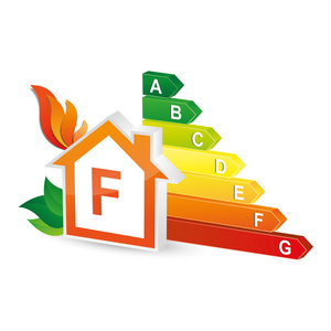 能源类 energieberatung 条形图表效率评级电器消费环境标志