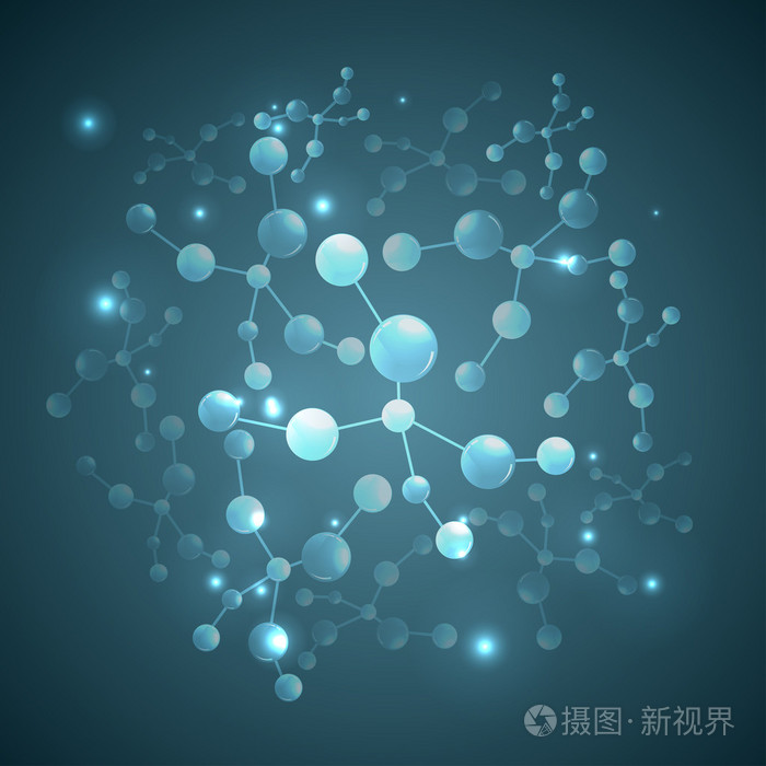 分子的结构,抽象背景