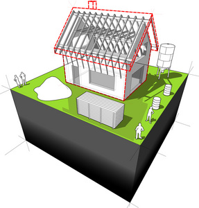 根据建设银行分行和屋顶框架图中的房子