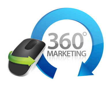 360 营销标志和无线电脑鼠标