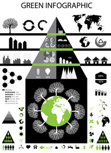 绿色生态信息图形