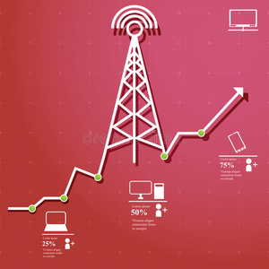 天线 因特网 象形图 图表 插图 信息 电话 广播 偶像