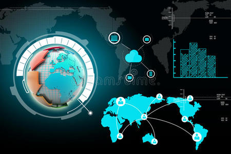 全球商务的互联网概念