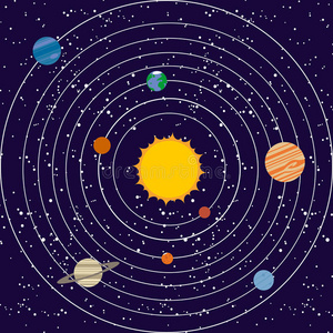 维科特太阳系示意图