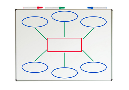 简单流程图图片大全