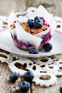 蓝莓松饼blueberry