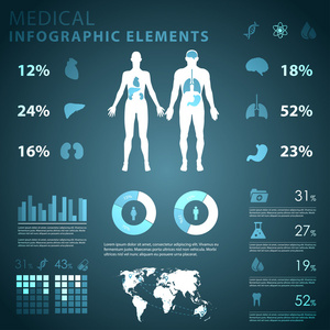 医疗信息图表元素