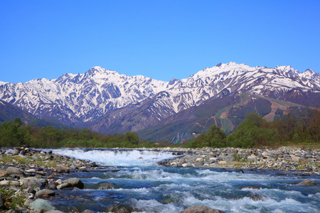 日本阿尔卑斯山与河