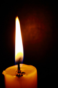 蜡烛火焰图片