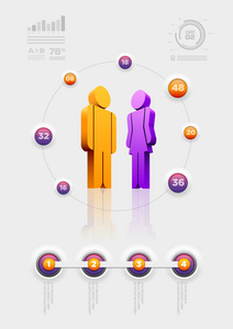 mnniskor infographic formgivningsmall