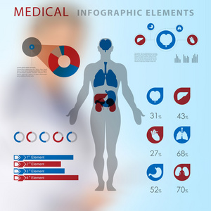 医疗信息图表元素