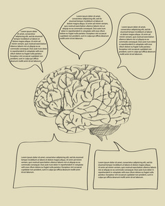 人类的大脑与信息图横幅图为业务和技术概念向量大纲速写，矢量图 eps 10