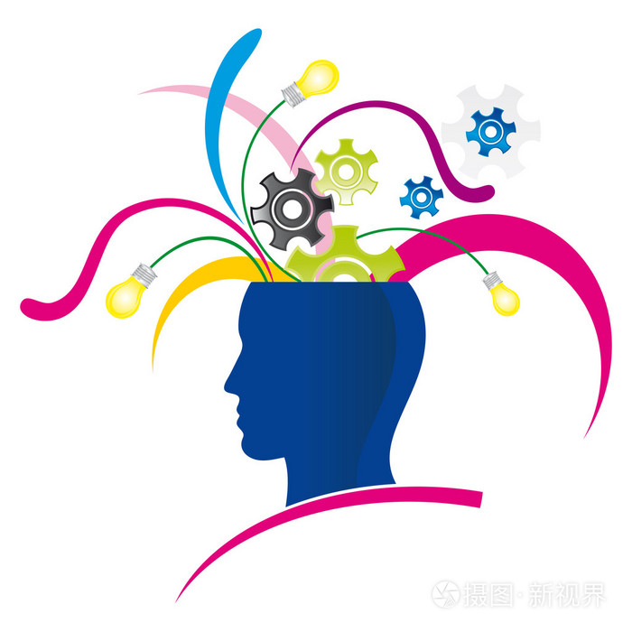 创造性思维