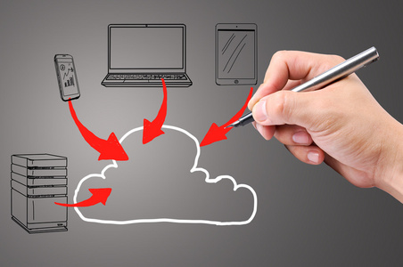 向上箭头键云备份图片