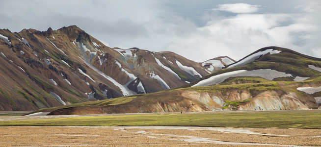 landmannalaugar 冰岛