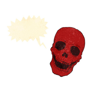 复古卡通诡异的红色头骨