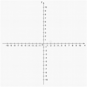东南西北坐标图片