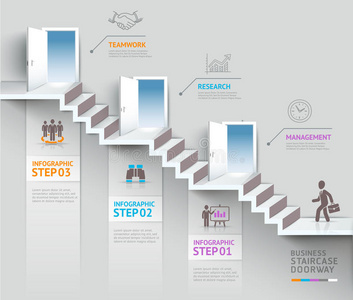 商务楼梯思维理念，楼梯门道概念。
