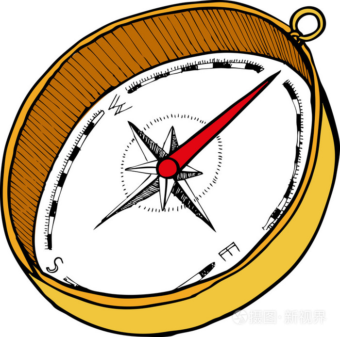 手绘制的指南针