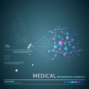 医疗信息图表元素