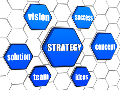 在蓝色六边形的战略和业务概念词