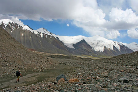 吉尔吉斯斯坦是 ak shyrak 地区，天山山脉，