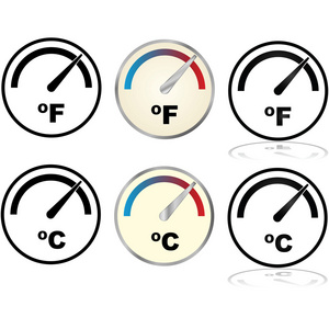 温度指标图片