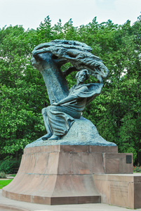 肖邦的纪念碑。华沙波兰