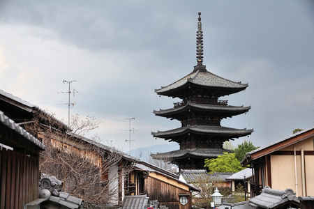 京都